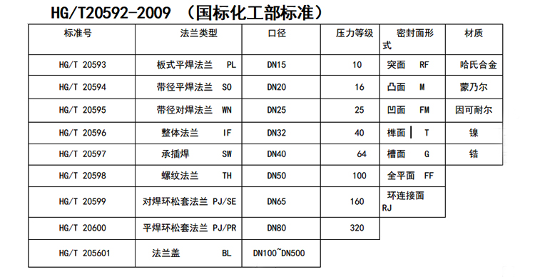 法蘭國標(biāo)圖標(biāo).jpg