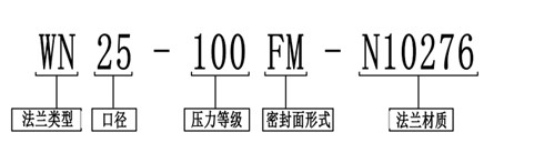 選型寫法.jpg