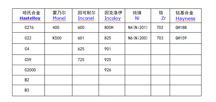 選型.jpg