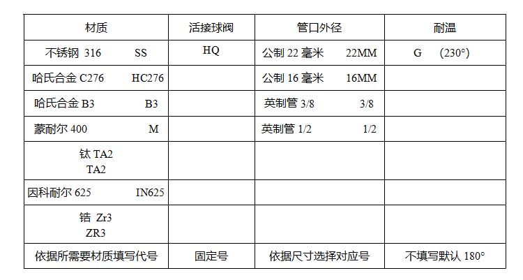 活接球閥選型.jpg