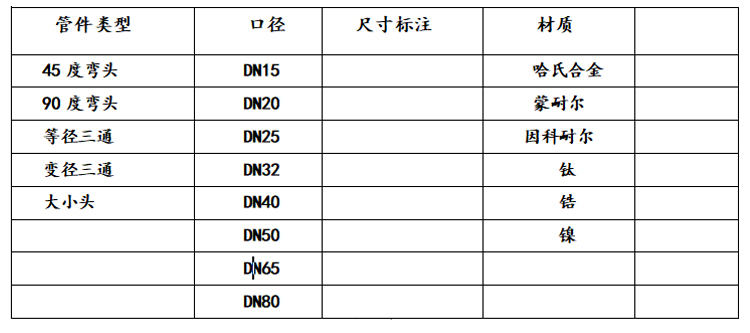 管件選型.jpg
